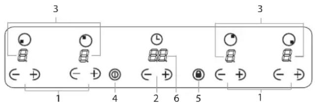 INDESIT VIX 633 C E - Opis urzadzenia Panel kontrolny - 1