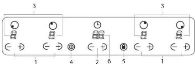 INDESIT VIX 633 C E - Beschrijving van het apparatus Bedieningspaneel - 1