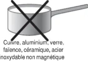 INDESIT VIX 633 C E - Conseils d'utilisation de l'appareil - 2