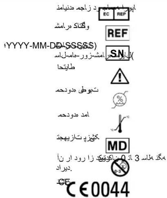 MICROLIFE BP A2 Basic - BP A2 Basic Microlife - 1
