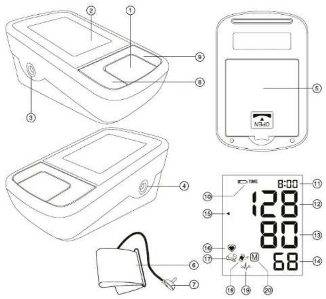 MICROLIFE BP A2 Basic - 3