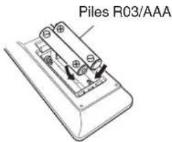 DENON AVRX3100W - Insertion des piles - 2