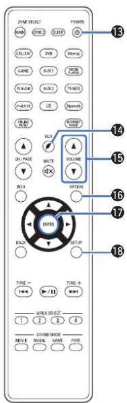 DENON AVRX3100W - Contents Connexions Lecture Réglages Conseils Annexe - 1