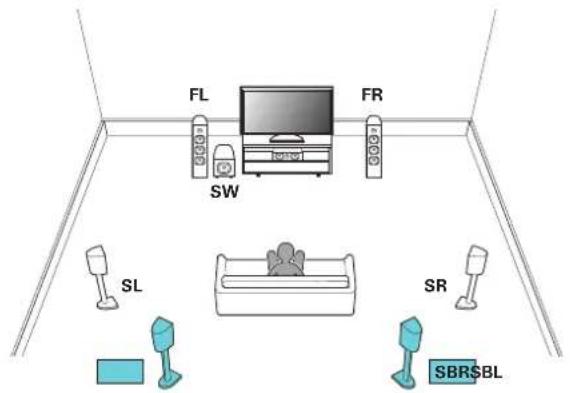 DENON AVRX3100W - ☐ 7.1 canaux (surround arrière) - 1