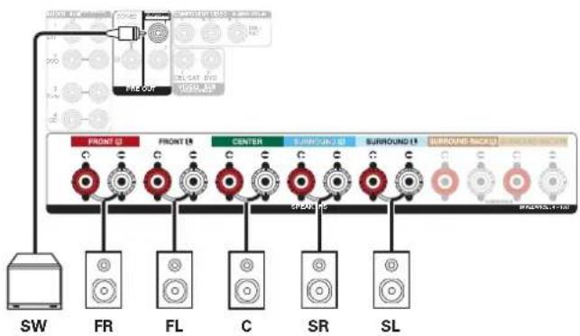 SW FR FL C SR SL FRONT E1 FRONT E2 CENTER BLAMPOUR/ B3 SURROUND E4 SURROUND BAGS10 PROCTS-1-FR