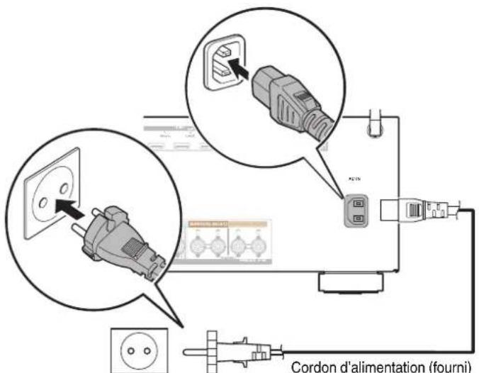 Cordon d'alimentation (fourni)