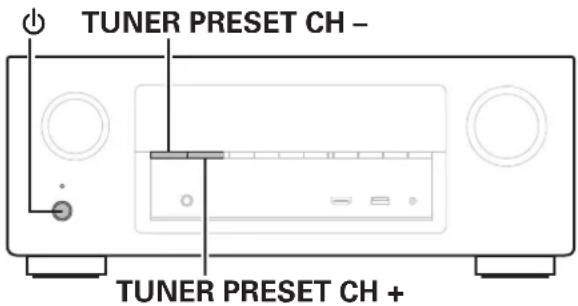 TUNER PRESET CH - TUNER PRESET CH +