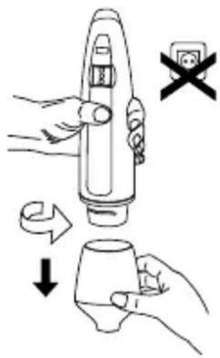 Diagram illustrating a medical procedure involving a device and a cup, with symbols indicating no need for cancellation or replacement.