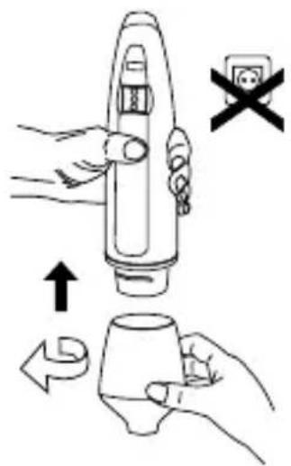 Diagram illustrating a medical or laboratory procedure with hand gestures and a cross symbol indicating no change.