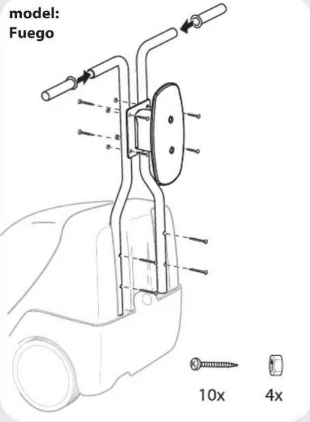 Lavor Rio 1108 - 2