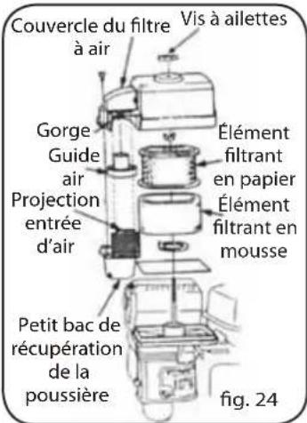 Lavor Independent 2300 - Filtre anti-poussière (Fig. 24) - 4