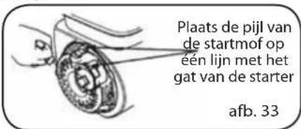 Lavor Independent 2300 - WEER IN BEDRIJF STELLEN - 1