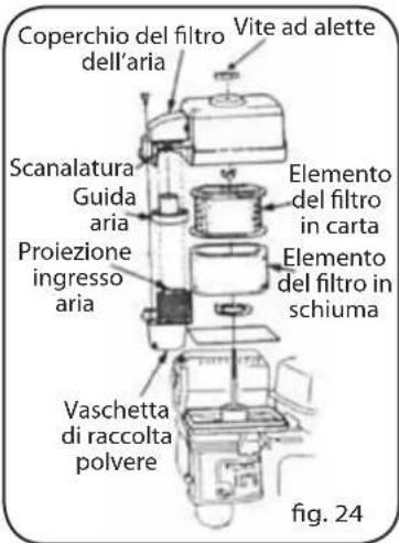 Lavor Independent 2300 - Filtro raccogli-polvere (Fig. 24) - 2