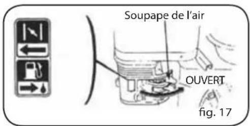 Lavor Independent 2300 - FONCTIONNEMENT - 1
