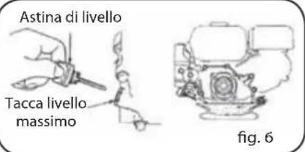 Lavor Independent 2300 - OLIO NEL CAMBIO (solo per i modelli che ne sono equipaggiati) - 1