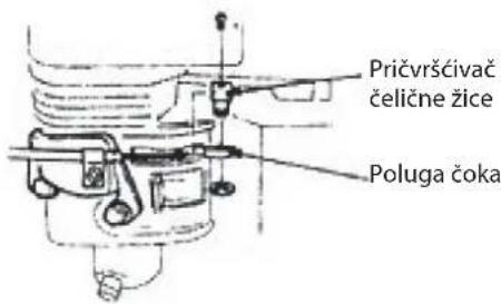 Lavor Independent 2300 - PREFAZIONE - 2