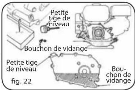 Lavor Independent 2300 - Filtre anti-poussière (Fig. 24) - 1