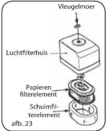 Lavor Independent 2300 - Stofopvangfilter (Afb. 24) - 1