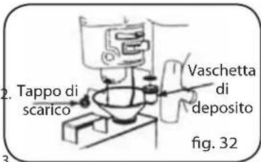 Lavor Independent 2300 - STOCCAGGIO - 1