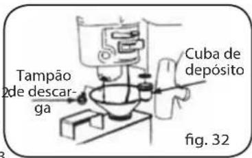 Lavor Independent 2300 - ARMAZENAGEM - 1