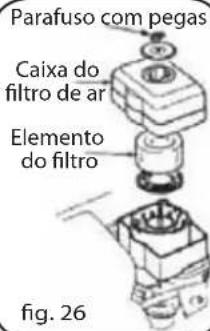 Lavor Independent 2300 - ADVERTÊNCIA - 2