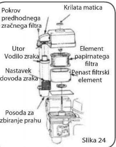 Lavor Independent 2300 - Za zbiranje prahu (slika 24) - 2