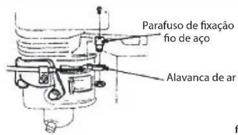 Lavor Independent 2300 - LIGAÇÃO DO COMANDO À DISTÂNCIA (OPCIONAL) - 3