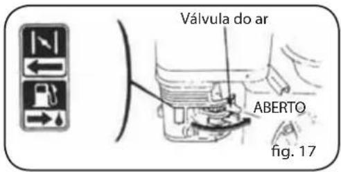 Lavor Independent 2300 - FUNCIONAMENTO - 1