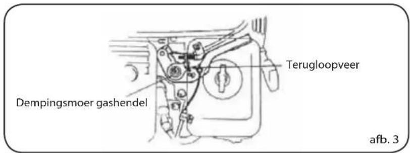 Lavor Independent 2300 - AANSLUITING VAN DE AFSTANDSBEDIENING (OPTIE) - 2