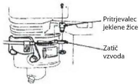 Lavor Independent 2300 - PRIKLJUČITEV DALJINSKEGA UPRAVLJALNIKA (OPCIJSKO) - 3