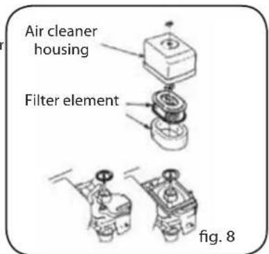 Lavor Independent 2300 - AIR CLEANER - 1