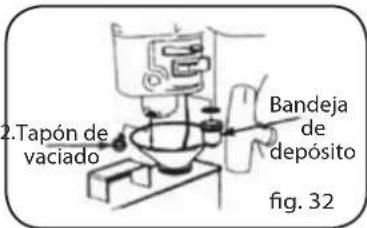 Lavor Independent 2300 - ALMACENAMIENTO - 1