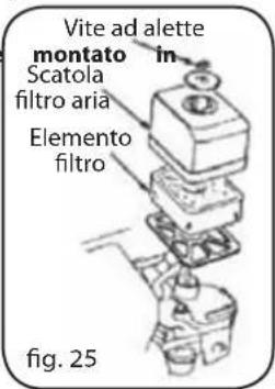 Lavor Independent 2300 - AVVERTENZA - 1