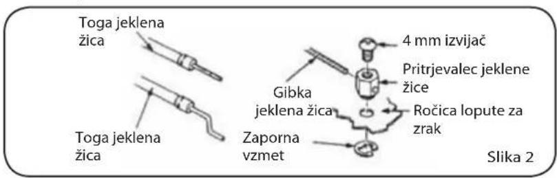 Lavor Independent 2300 - PRIKLJUČITEV DALJINSKEGA UPRAVLJALNIKA (OPCIJSKO) - 1