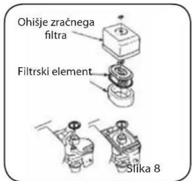 Lavor Independent 2300 - Z DVOJNIM JEDROM (slika 8) - 1
