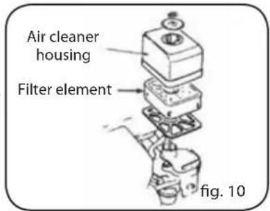 Lavor Independent 2300 - SEMI-DRY TYPE (Fig. 10) - 1