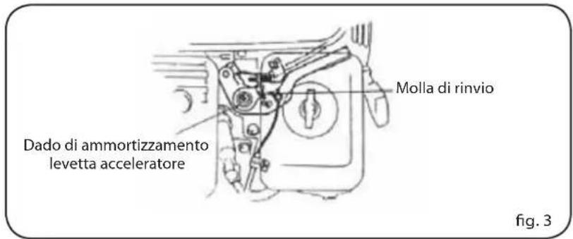 Lavor Independent 2300 - DESCRIZIONE DEI COMPONENTI - 3