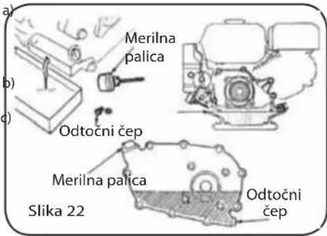 Lavor Independent 2300 - MENJAVA MOTORNEGA OLJA - 1