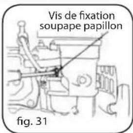 Lavor Independent 2300 - RÉGLAGE DU MINIMUM DU CARBURATEUR - 1