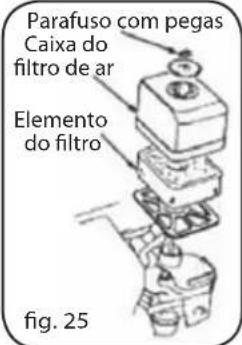 Lavor Independent 2300 - ADVERTÊNCIA - 1