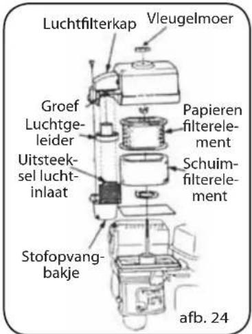 Lavor Independent 2300 - Stofopvangfilter (Afb. 24) - 2