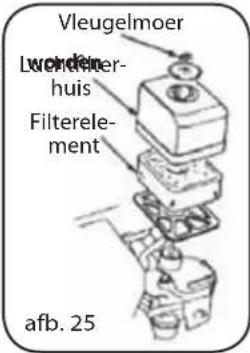 Lavor Independent 2300 - WAARSCHUWING - 1