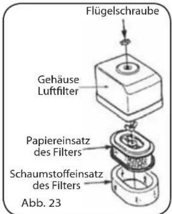 Lavor Independent 2300 - Staubfilter (Abb. 24) - 1