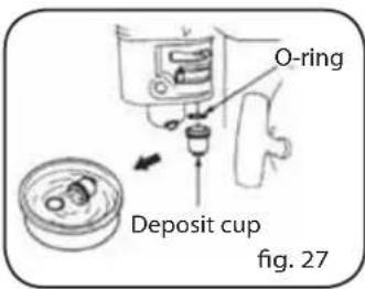Lavor Independent 2300 - WARNING - 3
