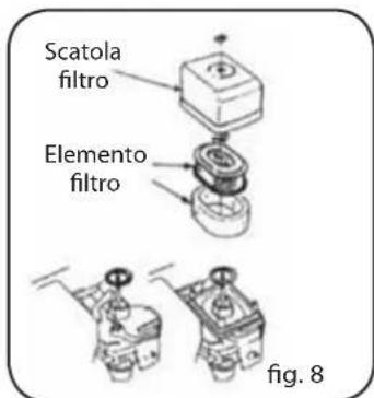 Lavor Independent 2300 - FILTRO A DOPPIO ELEMENTO (Fig. 8) - 1
