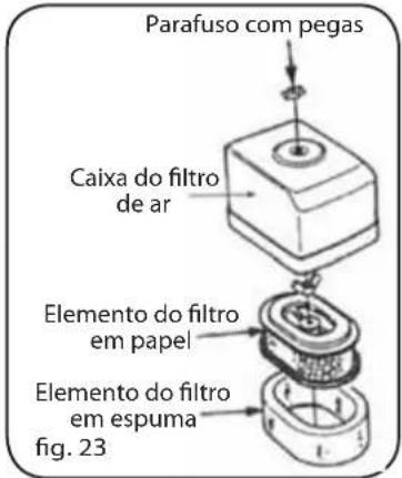 Lavor Independent 2300 - Filtro de recolha de pó (Fig. 24) - 1