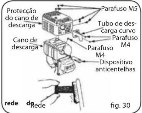 Lavor Independent 2300 - ATENÇÃO - 1