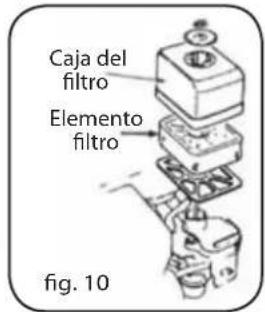 Lavor Independent 2300 - FILTRO EN SECO (Fig. 10) - 1