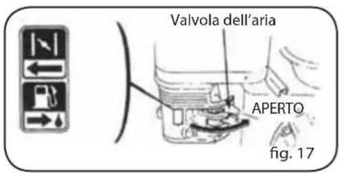 Lavor Independent 2300 - FUNZIONAMENTO - 1