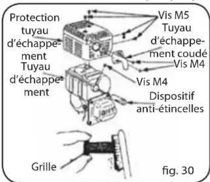 Lavor Independent 2300 - ATTENTION (INFORMATION DE MISE EN GARDE) - 1